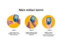 CONTOUR CARE verensokerimittari